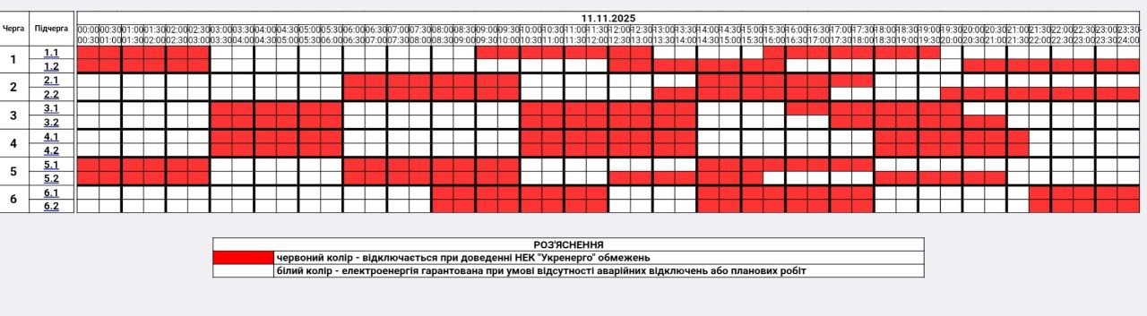 Chernobyl Project 2025 UPDATE! LOVELY PEOPLE, WE NEED YOUR HELP!